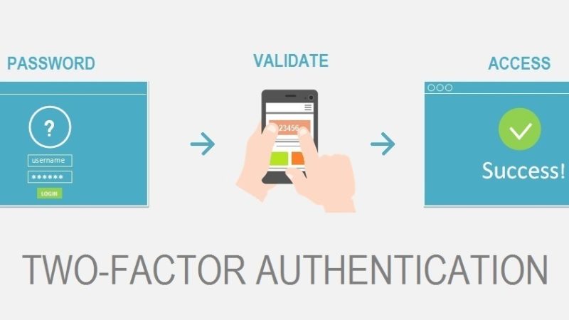 ការកំណត់សោរពីរ (2FA) ជាន់នៅលើហ្វេសប៊ុក ដើម្បីការពារ​មិន​ឲ្យ​អ្នក​ដទៃ​អាច​ចូលទៅ​កាន់​គណនីហ្វេសប៊ុក​យើងបាន