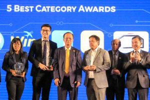 Ministry of Post and Telecommunications