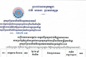 Ministry of Post and Telecommunications