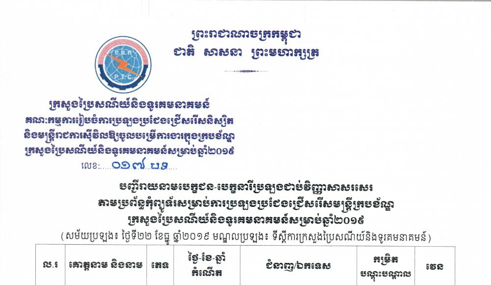 Ministry of Post and Telecommunications