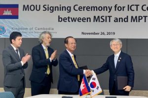 Ministry of Post and Telecommunications