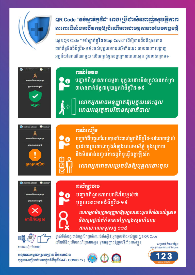 QR Code “ទប់ស្កាត់កូវីដ”  អាចប្រើជាសំណាញ់សុវត្ថិភាពការពារទីតាំងអាជីវកម្មឱ្យដំណើរការជាធម្មតាតាមបែបគន្លងថ្មី