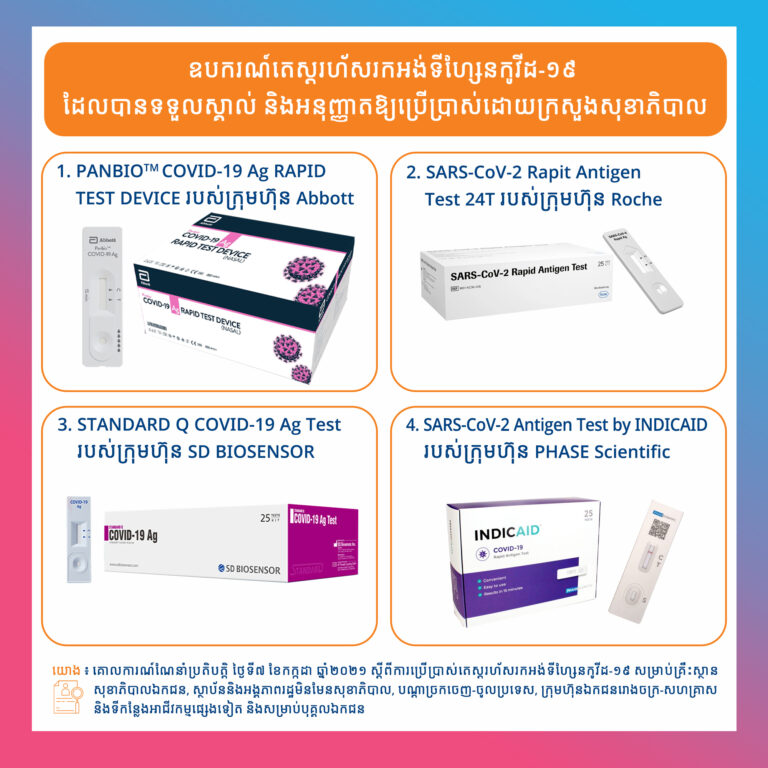 ឧបករណ៍តេស្តរហ័សរកអង់ទីហ្សែនកូវីដ-១៩ ដែលបានទទួលស្គាល់ និងអនុញ្ញាតឱ្យប្រើប្រាស់ដោយក្រសួងសុខាភិបាល