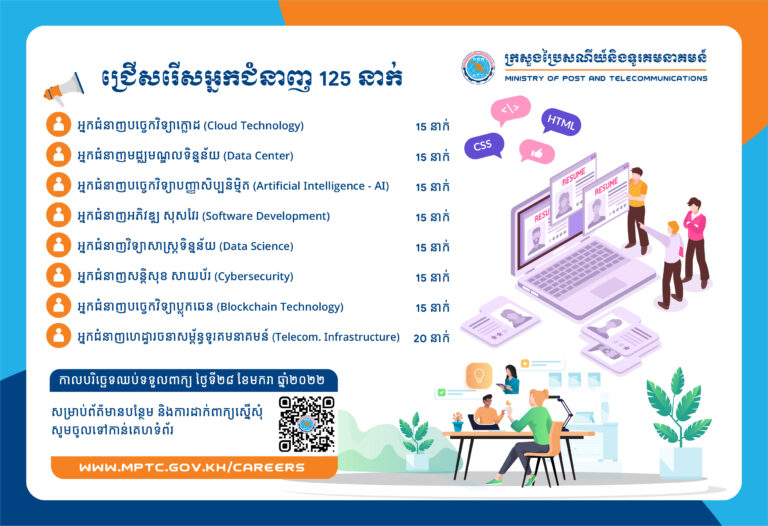 សេចក្តីជូនដំណឹង ស្ដីពីការជ្រើសរើសអ្នកជំនាញ ១២៥ នាក់ ដើម្បីបម្រើការងារនៅក្រសួងប្រៃសណីយ៍និងទូរគមនាគមន៍