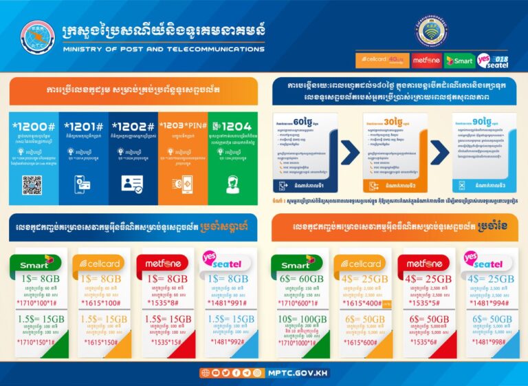 #Save ទុក ដើម្បីប្រើប្រាស់ពេលត្រូវការ!
